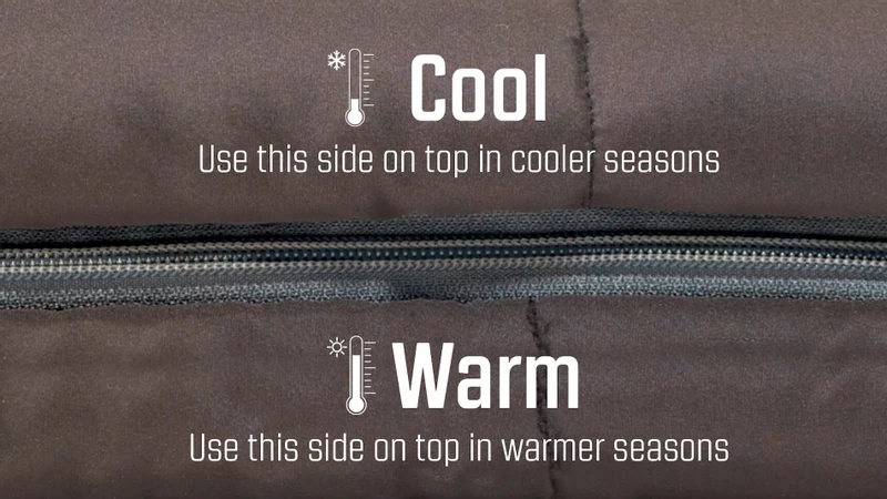 Outwell Contour Supreme Slaapzak - Grijs 12 Outwell Contour Supreme Slaapzak - Grijs - Afbeelding 10