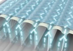 Intex Ultra Plush Headboard Luchtbed - Queensize - Ingebouwde Elektrische Pomp -Sport Buitenkamperen 1320 1900 64448 prd4 2022 300