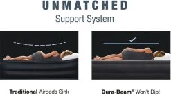 Intex Ultra Plush Headboard Luchtbed - Queensize - Ingebouwde Elektrische Pomp -Sport Buitenkamperen 1320 1900 64448 prd5 2022 300