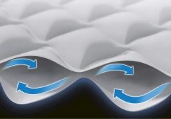 Intex Supreme Air Flow Luchtbed - Eenpersoons - Ingebouwde Elektrische Pomp 18 Intex Supreme Air Flow Luchtbed - Eenpersoons - Ingebouwde Elektrische Pomp -Sport Buitenkamperen 1320 1900 64488 prd5 2020 300