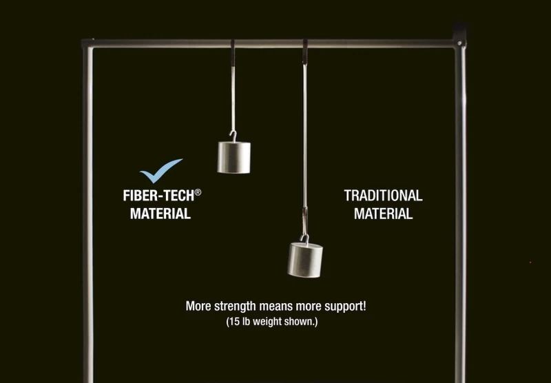 Intex Supreme Air Flow Luchtbed - Eenpersoons - Ingebouwde Elektrische Pomp 13 Intex Supreme Air Flow Luchtbed - Eenpersoons - Ingebouwde Elektrische Pomp - Afbeelding 11