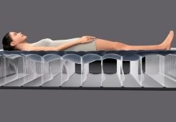 Intex Premaire Luchtbed - Queensize - Ingebouwde Elektrische Pomp -Sport Buitenkamperen 1320 1900 64906 inuse2 2022 300