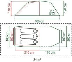 Coleman Laramie Blackout Tunneltent - 2 Persoons 19 Coleman Laramie Blackout Tunneltent - 2 Persoons -Sport Buitenkamperen 1573 1900 coleman laramie blackout tunneltent 2 persoons 8