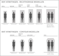 Exped SIM 3.8 M Zelfopblazende Slaapmat -Sport Buitenkamperen 1808 1900 exped afmetingen 4