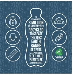 Vango Evolve Superwarm Slaapzak - Blauw 18 Vango Evolve Superwarm Slaapzak - Blauw -Sport Buitenkamperen 1900 1783 evolve superwarm single 2