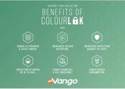 Vango Lismore 450 Tunneltent - 4 Persoons - Groen -Sport Buitenkamperen 1900 1783 lismore 450 package 11