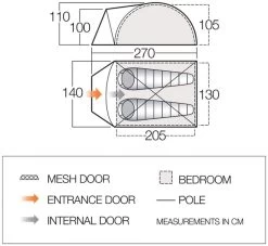 Vango Tay 200 Koepeltent - 2 Persoons - Groen -Sport Buitenkamperen 1900 1783 tay 200 1