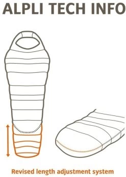 Vaude Alpli Adjust 400 SYN Slaapzak - Rood -Sport Buitenkamperen 1900 1900 alpli adjust 400 syn rood 2