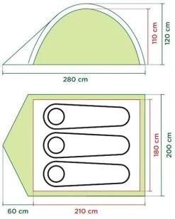 Sport Buitenkamperen -Sport Buitenkamperen 1900 1900 coleman darwin 3 1