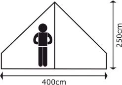 Bo-Camp Urban Outdoor Streeterville Bell Tent - 6 Persoons -Sport Buitenkamperen 900 1284 4472500 09