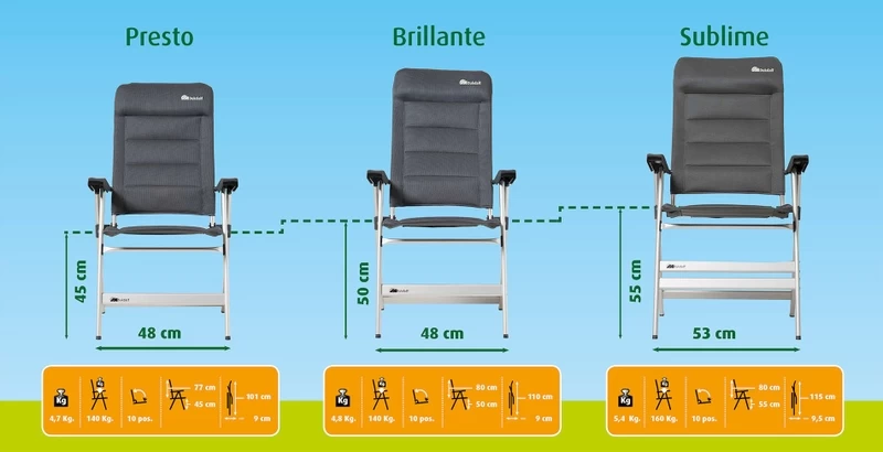 Dukdalf Presto 8800 Standenstoel - Antraciet 11 Dukdalf Presto 8800 Standenstoel - Antraciet - Afbeelding 9