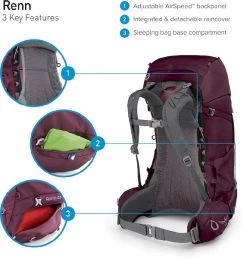 Osprey Renn Backpack - 50 Liter - Donkergrijs 24 Osprey Renn Backpack - 50 Liter - Donkergrijs -Sport Buitenkamperen osprey renn features 8