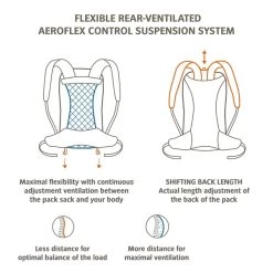 Vaude Wizard Rugzak 18 + 4 Liter - Zwart/bruin 17 Vaude Wizard Rugzak 18 + 4 Liter - Zwart/bruin -Sport Buitenkamperen wizard 3